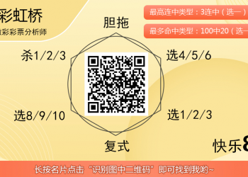 [愉快8] 25320期：彩虹桥愉快8预测号码推荐