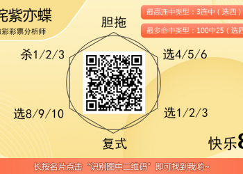 [愉快8] 25320期：姹紫亦蝶愉快8胆拖选6方案推荐