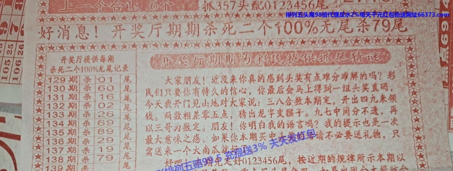 3271期加急版：杀尾起家，杀尾王，守财奴，铁头记，唐老鸭，头尾辉煌