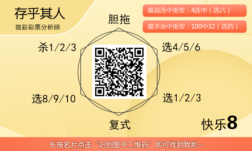 [愉快8] 25320期：存乎其人预测推荐