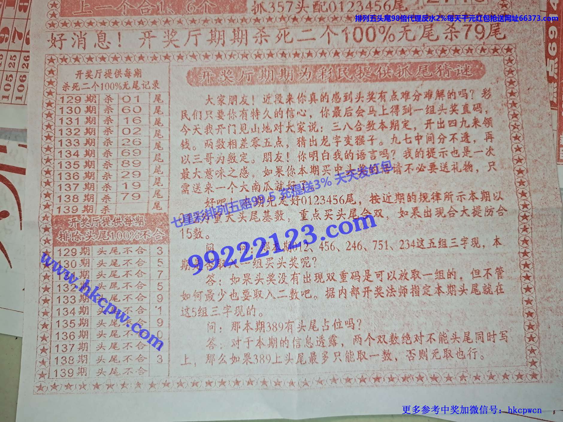 3271期加急版：杀尾起家，杀尾王，守财奴，铁头记，唐老鸭，头尾辉煌